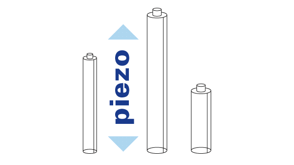 压电陶瓷促动器的特点