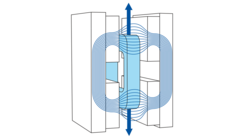 电磁驱动器 电磁驱动器