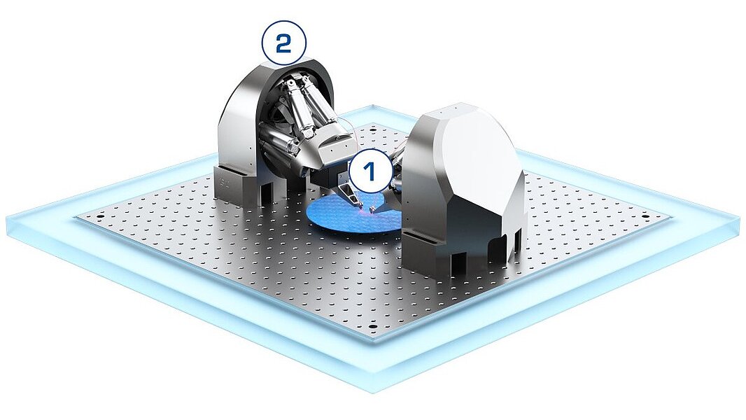 Physik Instrumente – Test and Assembly of Photonic Devices