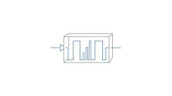 控制器和软件 控制器和软件