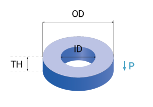 PI Ceramic Piezo Ring with Polarization Direction